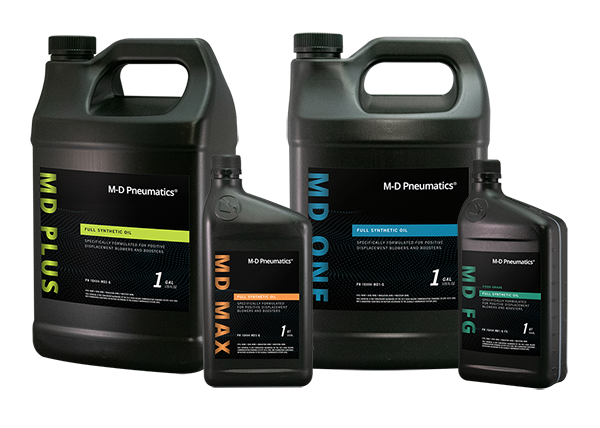 MD Lubricants